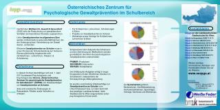 Österreichisches Zentrum für Psychologische Gewaltprävention im Schulbereich