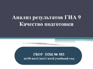 Анализ результатов ГИА 9 Качество подготовки