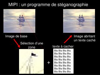 MIPI : un programme de stéganographie