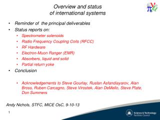 Overview and status of international systems