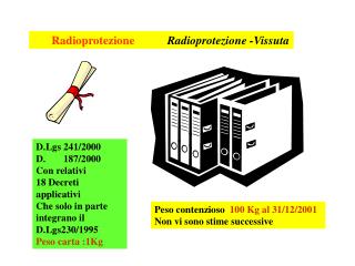 Radioprotezione Radioprotezione -Vissuta