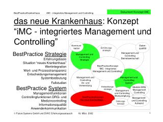 das neue Krankenhaus : Konzept “iMC - integriertes Management und Controlling”