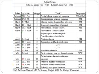 Plant Physiology 2014