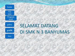 SELAMAT DATANG DI SMK N 3 BANYUMAS