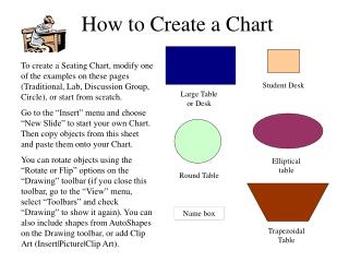 How to Create a Chart