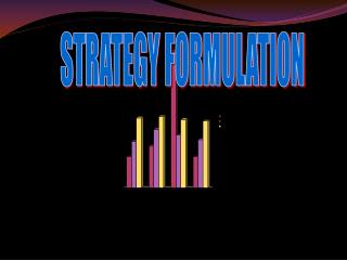 STRATEGY FORMULATION