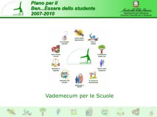 Vademecum per le Scuole