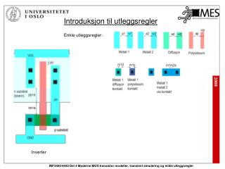Introduksjon til utleggsregler