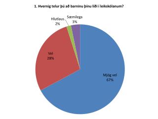 GlærusýningStarfsmannafundur