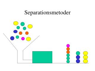 Separationsmetoder