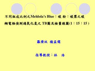 不同組成比例之 Meldola’s Blue ：碳 粉：碳漿之碳 糊電極偵測過氧化氫之 TB 圖及檢量線圖 (1 ： 15 ： 15 )