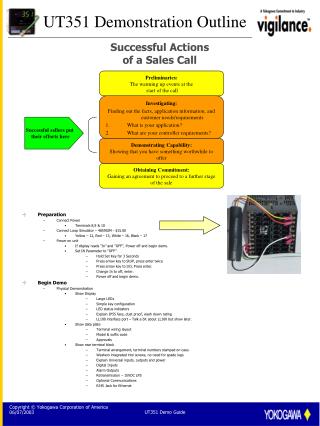 UT351 Demonstration Outline