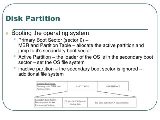 Disk Partition