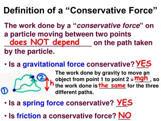 Definition of a “Conservative Force”