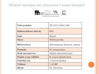 Výukový materiál byl zpracován v rámci projektu