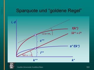 Sparquote und “goldene Regel”