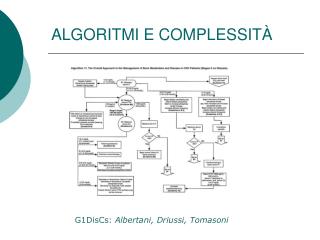 ALGORITMI E COMPLESSIT À