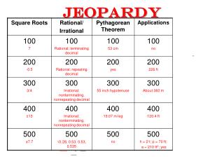 Jeopardy
