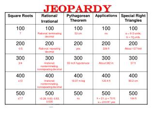 Jeopardy