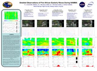 Detailed Observations of Five African Easterly Waves During NAMMA