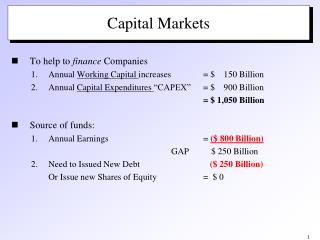 Capital Markets