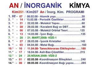 AN / İNORGANİK KİMYA