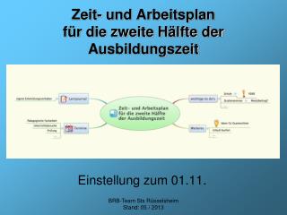 Zeit- und Arbeitsplan für die zweite Hälfte der Ausbildungszeit