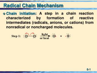 Radical Chain Mechanism