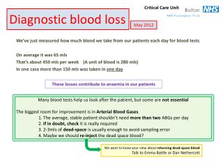 Diagnostic blood loss