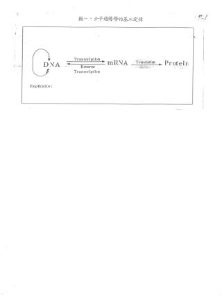 30d485_20130221 biotech 2nd lecture