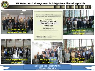 HR Professional Management Training – Four Phased Approach