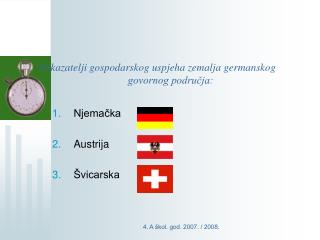 Pokazatelji gospodarskog uspjeha zemalja germanskog govornog područja: