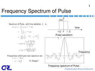 Frequency Spectrum of Pulse