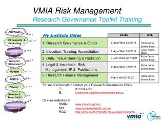 VMIA Risk Management Research Governance Toolkit Training