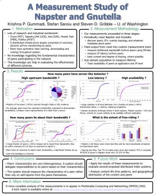 Krishna P. Gummadi, Stefan Saroiu and Steven D. Gribble – U. of Washington