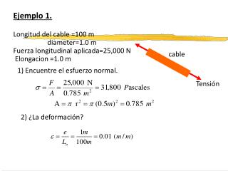 Ejemplo 1. Longitud del cable =100 m diameter=1.0 m