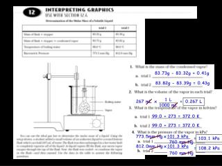 83.73g - 83.32g = 0.41g