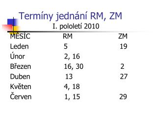 Termíny jednání RM, ZM