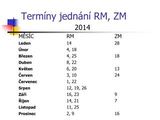 Termíny jednání RM, ZM