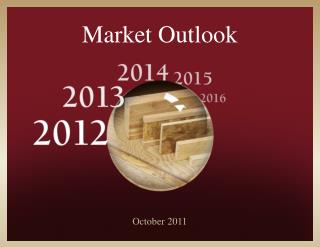 Market Outlook