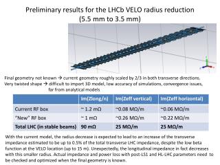 Preliminary results for the LHCb VELO radius reduction (5.5 mm to 3.5 mm)