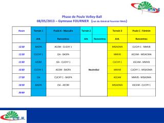 Phase de Poule Volley-Ball 08/05/2013 – Gymnase FOURNIER ( rue du Général Fournier Metz )