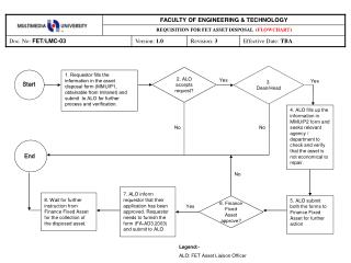 Revision: 3