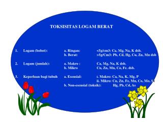 TOKSISITAS LOGAM BERAT