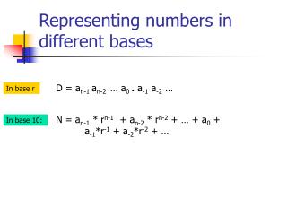 Representing numbers in different bases