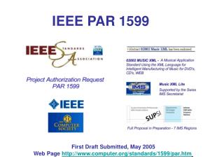 IEEE PAR 1599