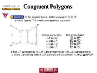 Congruent Polygons