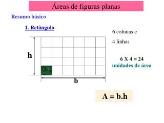 Áreas de figuras planas