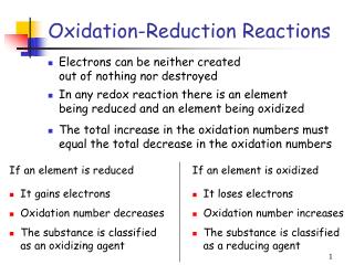 Oxidation-Reduction Reactions