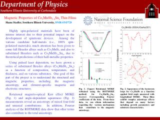 Magnetic Properties of Co 2 MnSb 1-x Sn x Thin Films